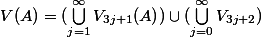 V(A)=(\bigcup_{j=1}^{\infty}{V_{3j+1}(A)})\cup(\bigcup_{j=0}^{\infty}{V_{3j+2}})